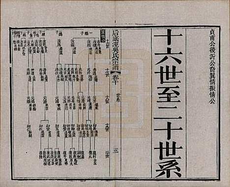 中国[吴姓] 后底泾吴氏宗谱十九卷首一卷末一卷 — 清光绪十三年（1887）_十.pdf