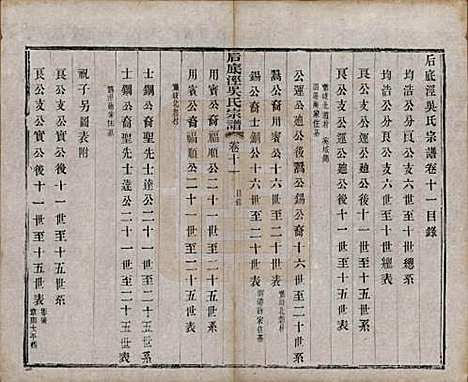 中国[吴姓] 后底泾吴氏宗谱十九卷首一卷末一卷 — 清光绪十三年（1887）_十一.pdf