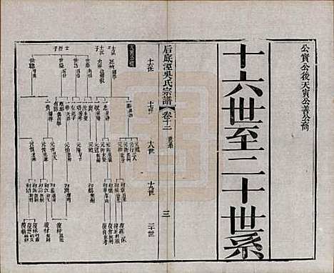 中国[吴姓] 后底泾吴氏宗谱十九卷首一卷末一卷 — 清光绪十三年（1887）_十二.pdf