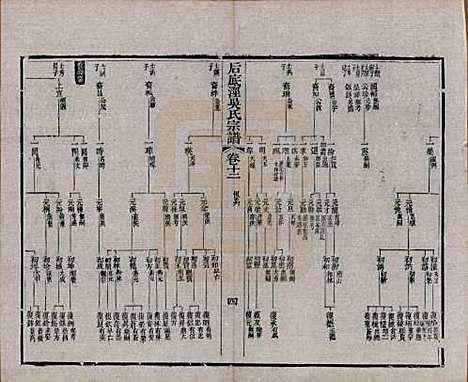 中国[吴姓] 后底泾吴氏宗谱十九卷首一卷末一卷 — 清光绪十三年（1887）_十二.pdf