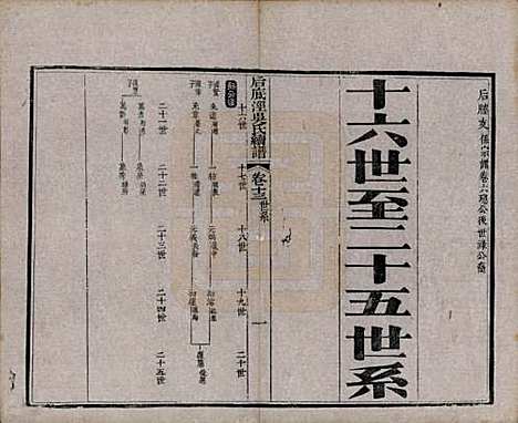 中国[吴姓] 后底泾吴氏宗谱十九卷首一卷末一卷 — 清光绪十三年（1887）_十三.pdf