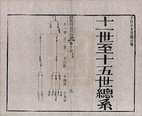 中国[吴姓] 后底泾吴氏宗谱十九卷首一卷末一卷 — 清光绪十三年（1887）_十四.pdf