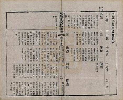 中国[吴姓] 后底泾吴氏宗谱十九卷首一卷末一卷 — 清光绪十三年（1887）_十五.pdf