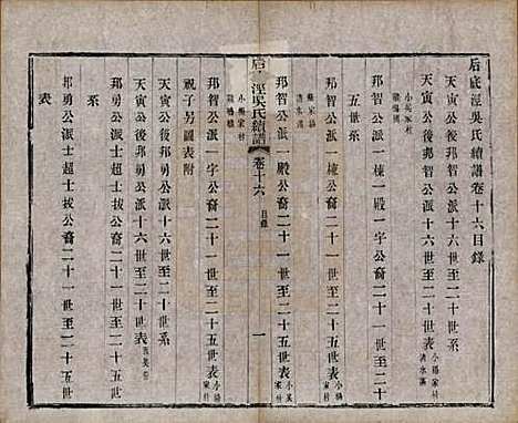 中国[吴姓] 后底泾吴氏宗谱十九卷首一卷末一卷 — 清光绪十三年（1887）_十六.pdf