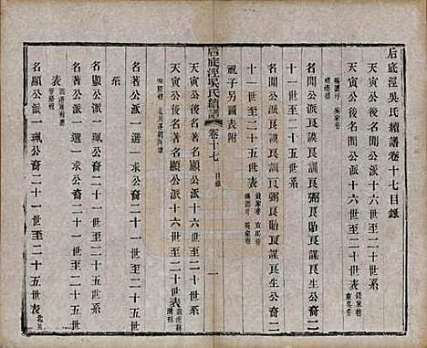 中国[吴姓] 后底泾吴氏宗谱十九卷首一卷末一卷 — 清光绪十三年（1887）_十七.pdf