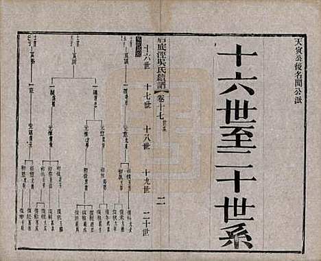 中国[吴姓] 后底泾吴氏宗谱十九卷首一卷末一卷 — 清光绪十三年（1887）_十七.pdf