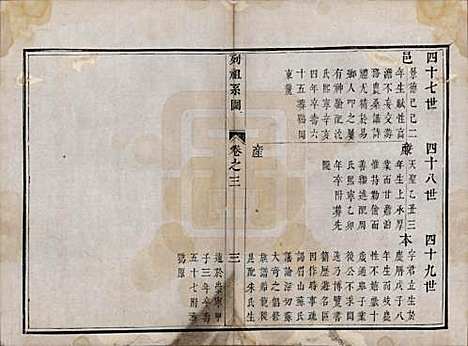 江苏[吴姓] 洞庭吴氏家谱六卷 — 清乾隆七年（1742）_三.pdf