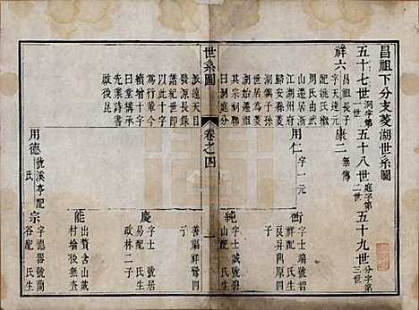 江苏[吴姓] 洞庭吴氏家谱六卷 — 清乾隆七年（1742）_四.pdf