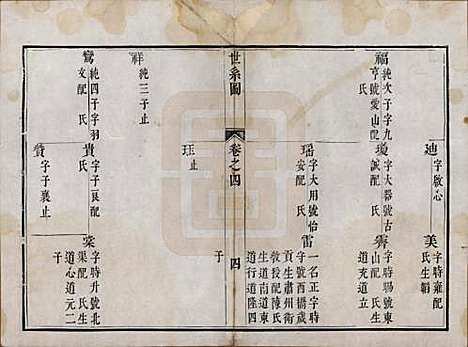 江苏[吴姓] 洞庭吴氏家谱六卷 — 清乾隆七年（1742）_四.pdf