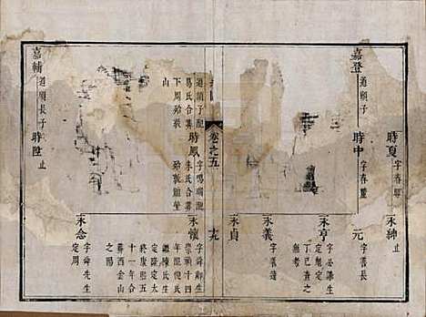 江苏[吴姓] 洞庭吴氏家谱六卷 — 清乾隆七年（1742）_五.pdf