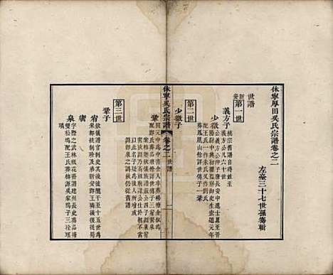 安徽[吴姓] 休宁厚田吴氏宗谱六卷 — 清乾隆五十二年（1781）_二.pdf