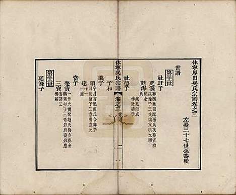 安徽[吴姓] 休宁厚田吴氏宗谱六卷 — 清乾隆五十二年（1781）_三.pdf