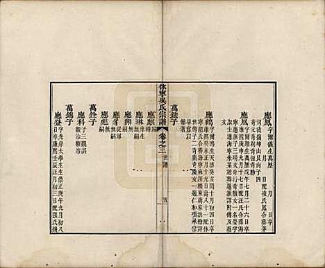 安徽[吴姓] 休宁厚田吴氏宗谱六卷 — 清乾隆五十二年（1781）_三.pdf