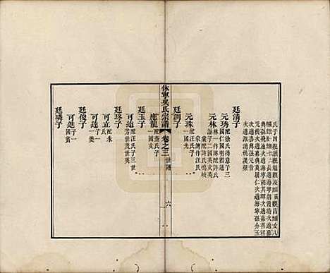 安徽[吴姓] 休宁厚田吴氏宗谱六卷 — 清乾隆五十二年（1781）_三.pdf