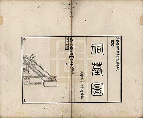 安徽[吴姓] 休宁厚田吴氏宗谱六卷 — 清乾隆五十二年（1781）_六.pdf