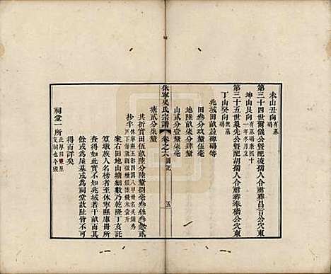 安徽[吴姓] 休宁厚田吴氏宗谱六卷 — 清乾隆五十二年（1781）_六.pdf