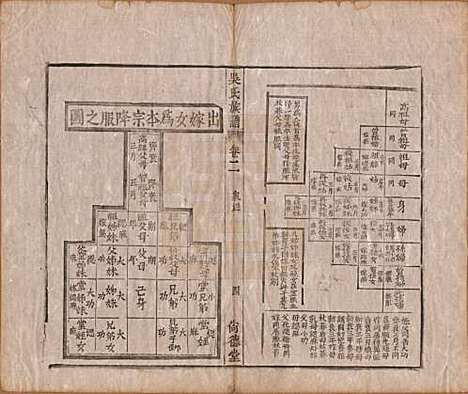 安徽[吴姓] 吴氏宗谱六卷 — 清同治八年（1869）_二.pdf