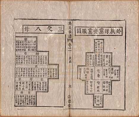 安徽[吴姓] 吴氏宗谱六卷 — 清同治八年（1869）_二.pdf