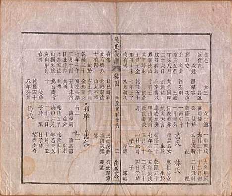 安徽[吴姓] 吴氏宗谱六卷 — 清同治八年（1869）_四.pdf