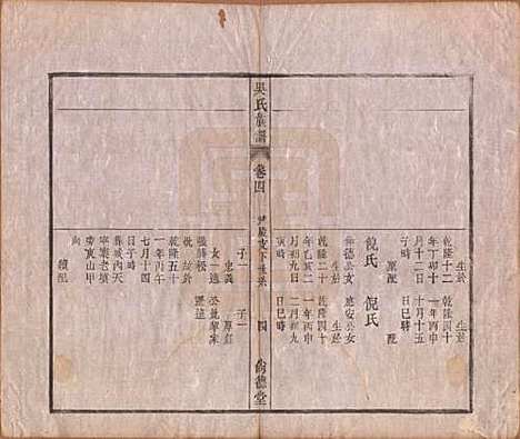 安徽[吴姓] 吴氏宗谱六卷 — 清同治八年（1869）_四.pdf