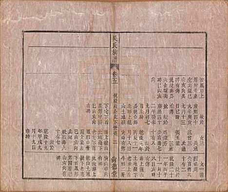 安徽[吴姓] 吴氏宗谱六卷 — 清同治八年（1869）_五.pdf