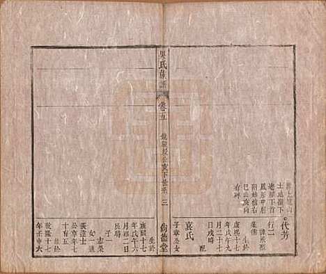 安徽[吴姓] 吴氏宗谱六卷 — 清同治八年（1869）_五.pdf