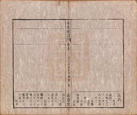 安徽[吴姓] 吴氏宗谱六卷 — 清同治八年（1869）_五.pdf