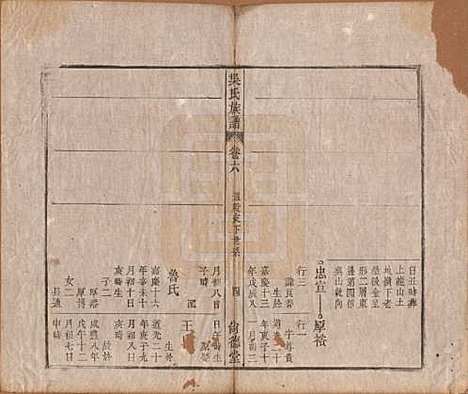 安徽[吴姓] 吴氏宗谱六卷 — 清同治八年（1869）_六.pdf