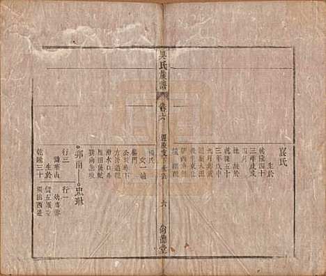 安徽[吴姓] 吴氏宗谱六卷 — 清同治八年（1869）_六.pdf