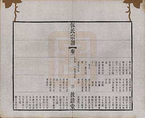 江苏[伍姓] 伍氏宗谱十二卷首一卷 — 清光绪二十年（1894）_二.pdf