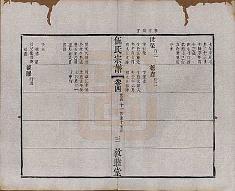 江苏[伍姓] 伍氏宗谱十二卷首一卷 — 清光绪二十年（1894）_四.pdf