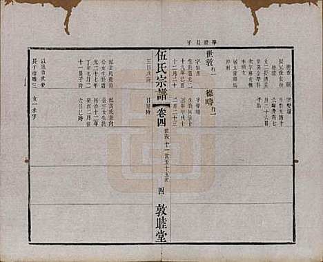 江苏[伍姓] 伍氏宗谱十二卷首一卷 — 清光绪二十年（1894）_四.pdf