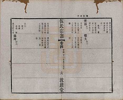 江苏[伍姓] 伍氏宗谱十二卷首一卷 — 清光绪二十年（1894）_四.pdf