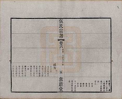 江苏[伍姓] 伍氏宗谱十二卷首一卷 — 清光绪二十年（1894）_六.pdf