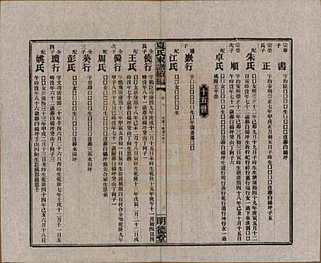 湖南[夏姓] 夏氏族谱续编 — 民国二十年(1931)_二.pdf