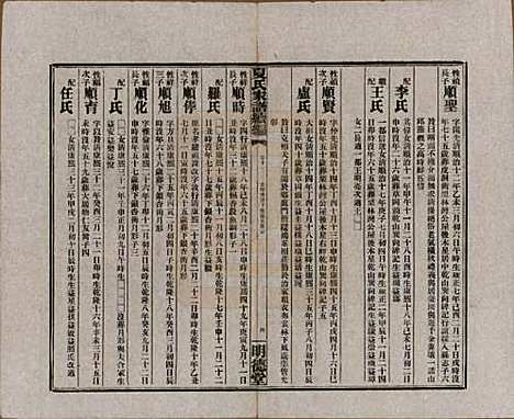 湖南[夏姓] 夏氏族谱续编 — 民国二十年(1931)_五.pdf