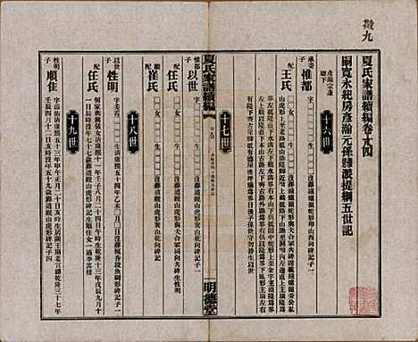 湖南[夏姓] 夏氏族谱续编 — 民国二十年(1931)_八.pdf