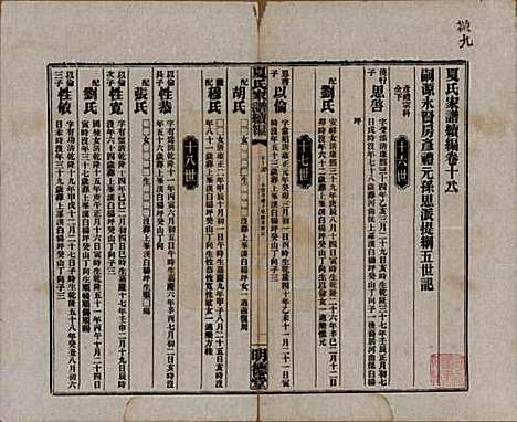 湖南[夏姓] 夏氏族谱续编 — 民国二十年(1931)_十二.pdf