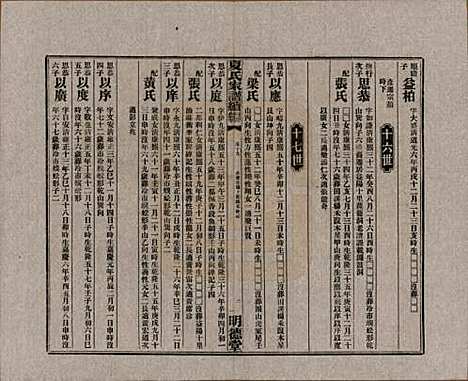 湖南[夏姓] 夏氏族谱续编 — 民国二十年(1931)_十三.pdf