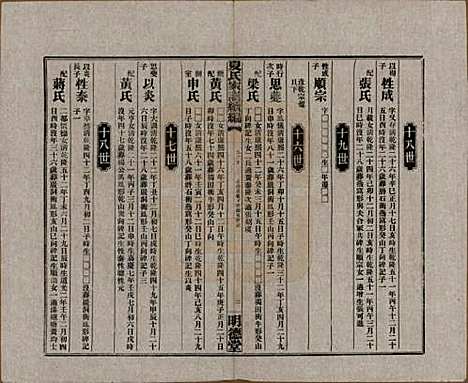 湖南[夏姓] 夏氏族谱续编 — 民国二十年(1931)_十四.pdf