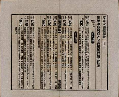 湖南[夏姓] 夏氏族谱续编 — 民国二十年(1931)_十五.pdf