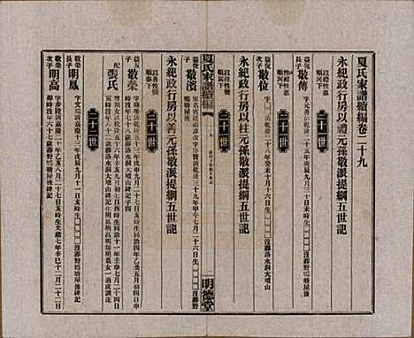 湖南[夏姓] 夏氏族谱续编 — 民国二十年(1931)_二十九.pdf