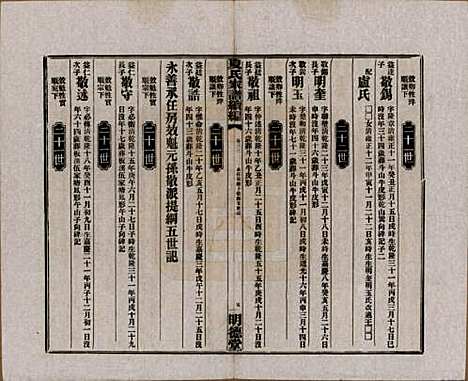 湖南[夏姓] 夏氏族谱续编 — 民国二十年(1931)_三十三.pdf