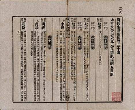 湖南[夏姓] 夏氏族谱续编 — 民国二十年(1931)_三十四.pdf