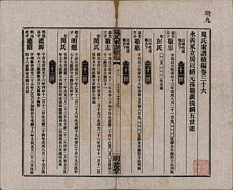 湖南[夏姓] 夏氏族谱续编 — 民国二十年(1931)_三十六.pdf