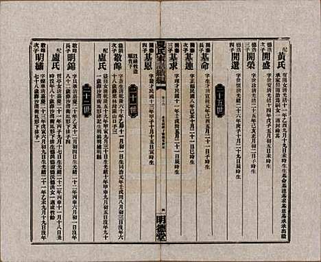 湖南[夏姓] 夏氏族谱续编 — 民国二十年(1931)_三十六.pdf