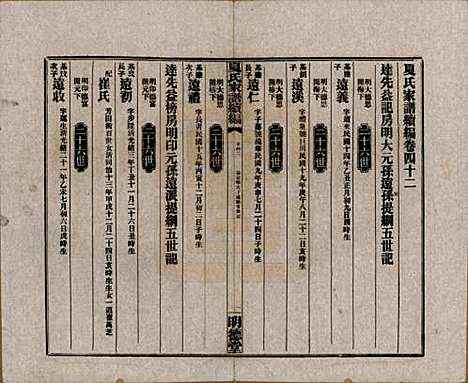 湖南[夏姓] 夏氏族谱续编 — 民国二十年(1931)_四十二.pdf