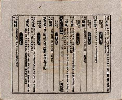 湖南[夏姓] 夏氏族谱续编 — 民国二十年(1931)_四十四.pdf