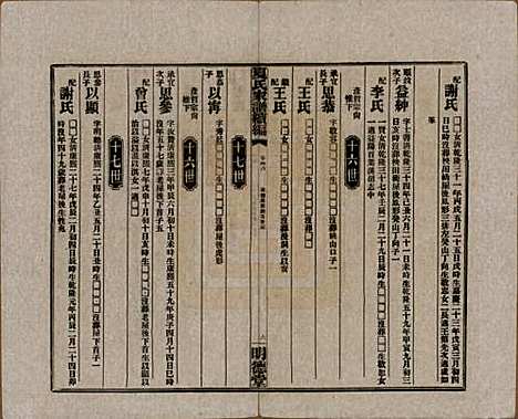 湖南[夏姓] 夏氏族谱续编 — 民国二十年(1931)_四十七.pdf