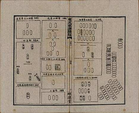 湖南[夏姓] 夏氏族谱续编 — 民国二十年(1931)_四十八.pdf